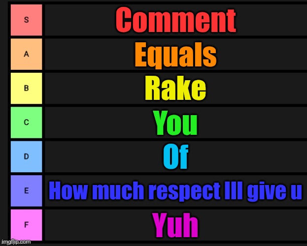 Tier List | Comment; Equals; Rake; You; Of; How much respect Ill give u; Yuh | image tagged in tier list | made w/ Imgflip meme maker