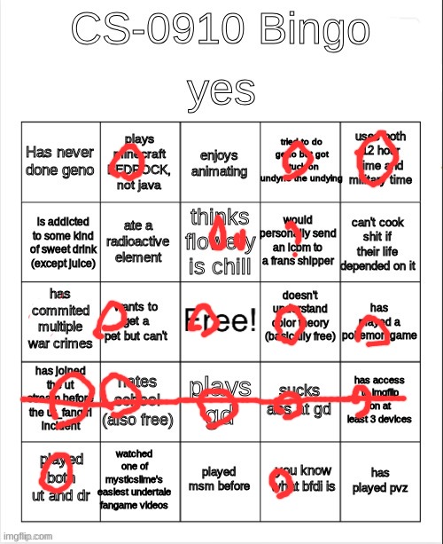 BINGO | made w/ Imgflip meme maker