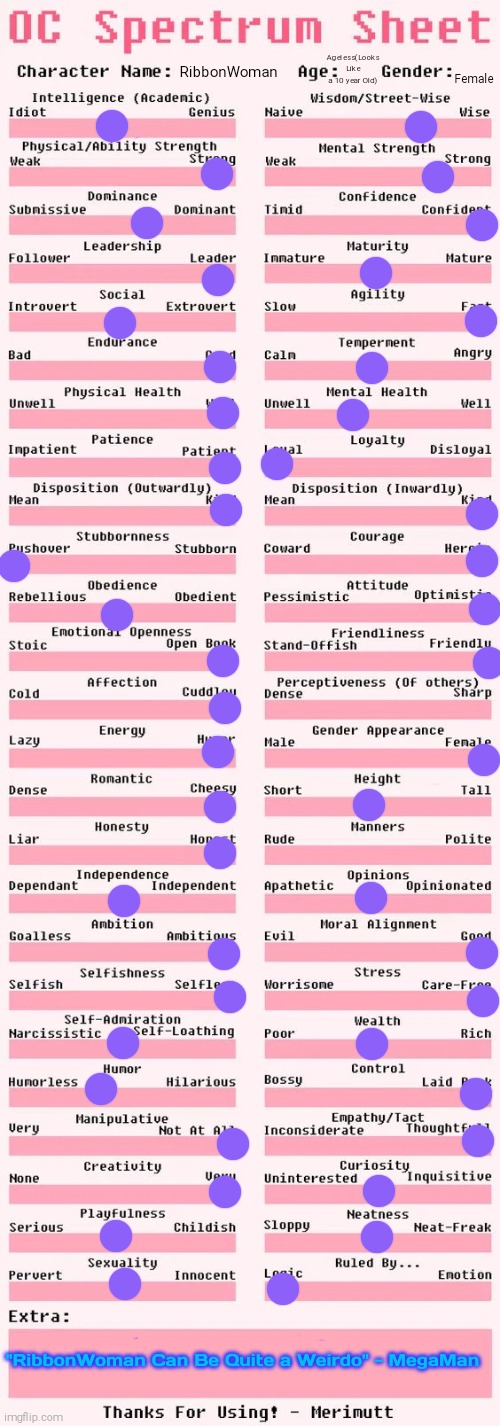 RibbonWoman's Spectrum Sheet! | Ageless(Looks Like a 10 year Old); Female; RibbonWoman; "RibbonWoman Can Be Quite a Weirdo" - MegaMan | image tagged in spectrum sheet,ribbonwoman,megaman | made w/ Imgflip meme maker