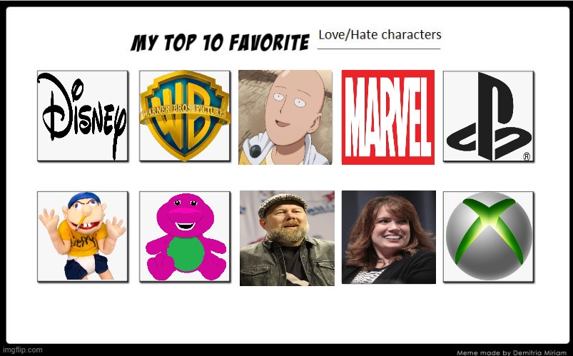 top 10 favorite love/hate characters | image tagged in top 10 favorite love/hate characters,barney the dinosaur,voices,hollywood,marvel,gaming | made w/ Imgflip meme maker