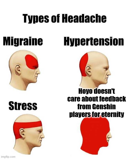 Types of headache according to Genshin players | Hoyo doesn't care about feedback
from Genshin players for eternity | image tagged in types of headache | made w/ Imgflip meme maker