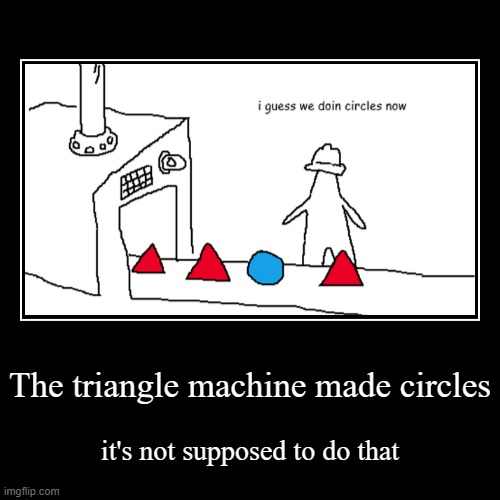 It's not supposed to do that | The triangle machine made circles | it's not supposed to do that | image tagged in funny,demotivationals,mspaint,reddit | made w/ Imgflip demotivational maker