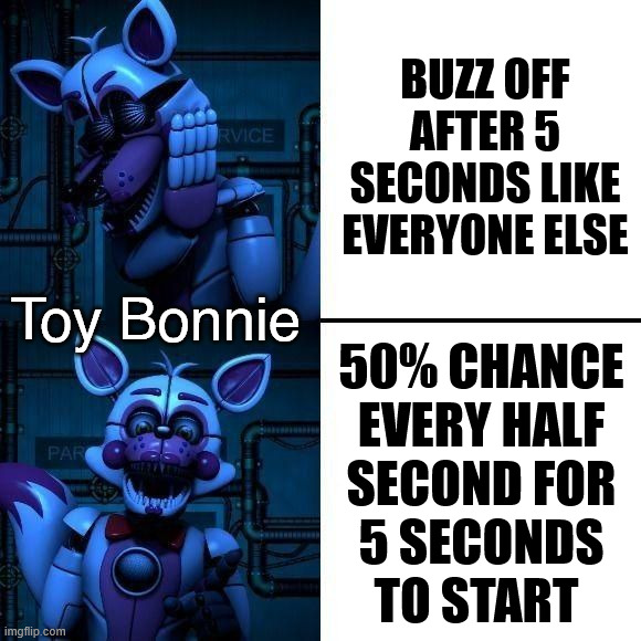 Ruins a lot of 10/20 runs | BUZZ OFF AFTER 5 SECONDS LIKE EVERYONE ELSE; Toy Bonnie; 50% CHANCE
EVERY HALF
SECOND FOR
5 SECONDS
TO START | image tagged in funtime foxy drake meme | made w/ Imgflip meme maker