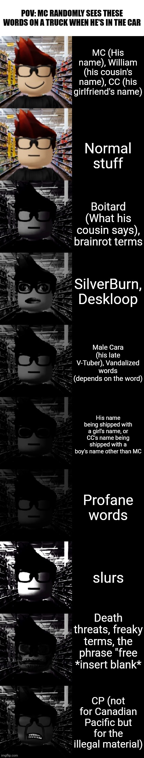 Watch out for the last one, MC! | POV: MC RANDOMLY SEES THESE WORDS ON A TRUCK WHEN HE'S IN THE CAR; MC (His name), William (his cousin's name), CC (his girlfriend's name); Normal stuff; Boitard (What his cousin says), brainrot terms; SilverBurn, Deskloop; Male Cara (his late V-Tuber), Vandalized words (depends on the word); His name being shipped with a girl's name, or CC's name being shipped with a boy's name other than MC; Profane words; slurs; Death threats, freaky terms, the phrase "free *insert blank*; CP (not for Canadian Pacific but for the illegal material) | image tagged in mc becoming uncanny dark mode,mc,uncanny,mr incredible becoming uncanny,truck,unexpected | made w/ Imgflip meme maker