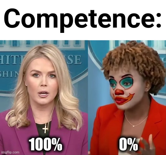 Competence:; 0%; 100% | image tagged in karoline leavitt,press clown,memes,democrats,competence,what a difference | made w/ Imgflip meme maker