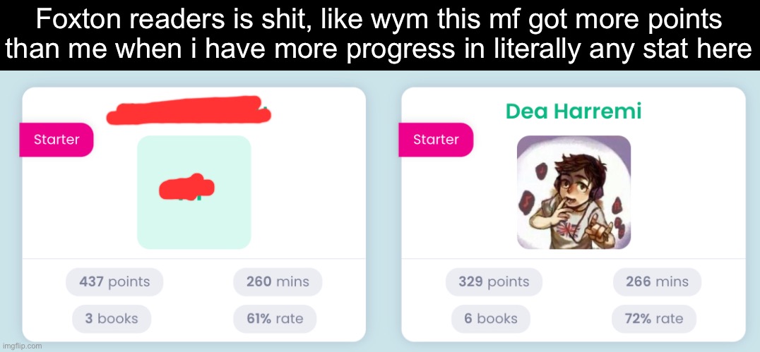 Let me pass her already dawg | Foxton readers is shit, like wym this mf got more points than me when i have more progress in literally any stat here | made w/ Imgflip meme maker