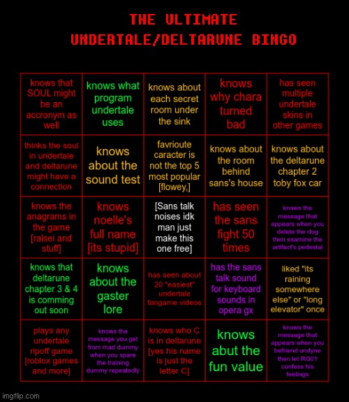 THE ULTIMATE UNDERTALE/DELTARUNE BINGO | made w/ Imgflip meme maker