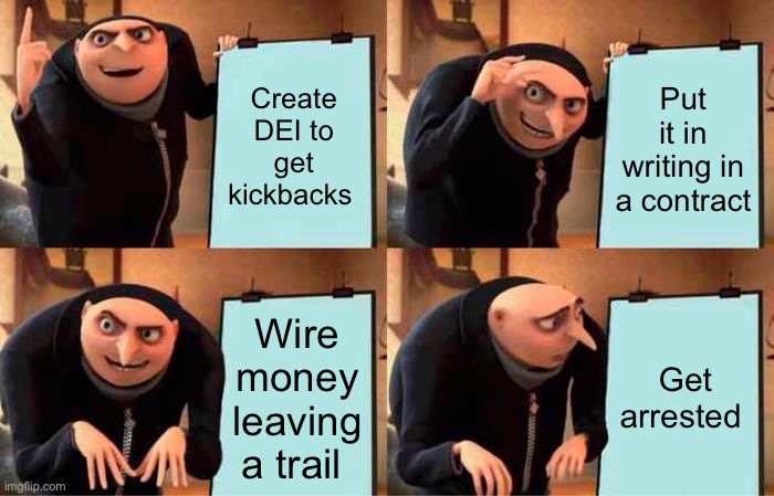 DEI RICO Fraud | Create DEI to get kickbacks; Put it in writing in a contract; Wire money leaving a trail; Get arrested | image tagged in memes,gru's plan | made w/ Imgflip meme maker