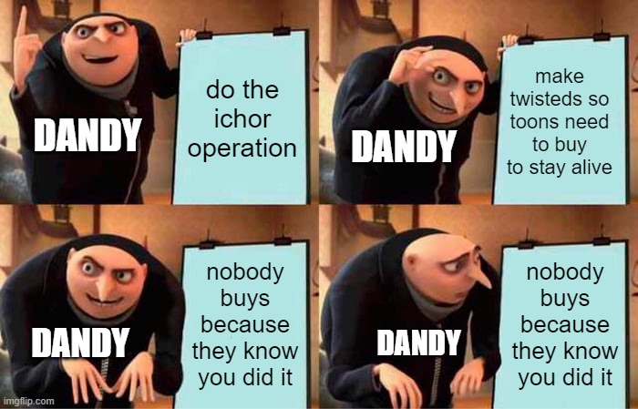 oh dandy | do the ichor operation; make twisteds so toons need to buy to stay alive; DANDY; DANDY; nobody buys because they know you did it; nobody buys because they know you did it; DANDY; DANDY | image tagged in memes,gru's plan | made w/ Imgflip meme maker