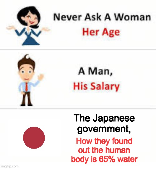 Never ask a woman her age | The Japanese government, How they found out the human body is 65% water | image tagged in never ask a woman her age | made w/ Imgflip meme maker