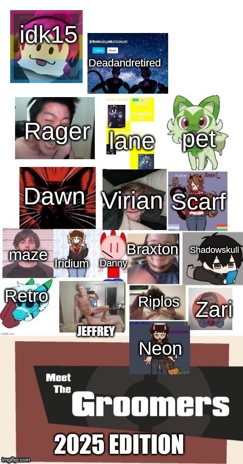 Groomers Competition Blank Meme Template