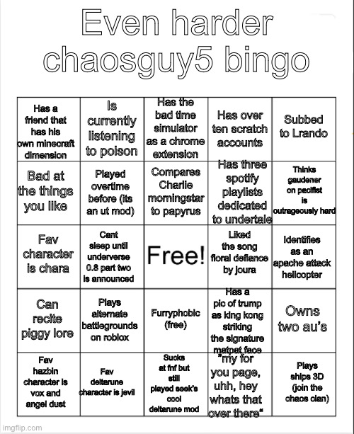 don't ask again | Even harder chaosguy5 bingo; Has the bad time simulator as a chrome extension; Has a friend that has his own minecraft dimension; Is currently listening to poison; Subbed to Lrando; Has over ten scratch accounts; Thinks gaudener on pacifist is outrageously hard; Has three spotify playlists dedicated to undertale; Compares Charlie morningstar to papyrus; Bad at the things you like; Played overtime before (its an ut mod); Liked the song floral defiance by joura; Fav character is chara; Identifies as an apache attack helicopter; Cant sleep until underverse 0.8 part two is announced; Has a pic of trump as king kong striking the signature matpat face; Can recite piggy lore; Plays alternate battlegrounds on roblox; Owns two au’s; Furryphobic (free); Sucks at fnf but still played seek’s cool deltarune mod; Fav hazbin character is vox and angel dust; ”my for you page, uhh, hey whats that over there“; Fav deltarune character is jevil; Plays ships 3D (join the chaos clan) | image tagged in blank bingo | made w/ Imgflip meme maker