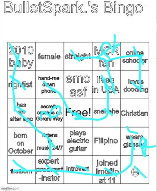 BulletSpark.’s bingo | image tagged in bulletspark s bingo | made w/ Imgflip meme maker