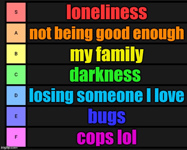 top fears | loneliness; not being good enough; my family; darkness; losing someone I love; bugs; cops lol | image tagged in tier list | made w/ Imgflip meme maker