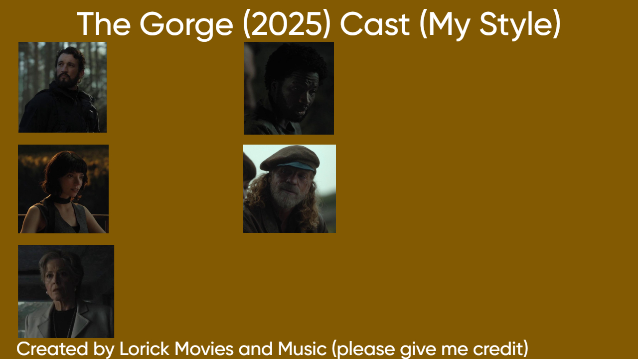 The Gorge (2025) Cast (My Style) Blank Meme Template