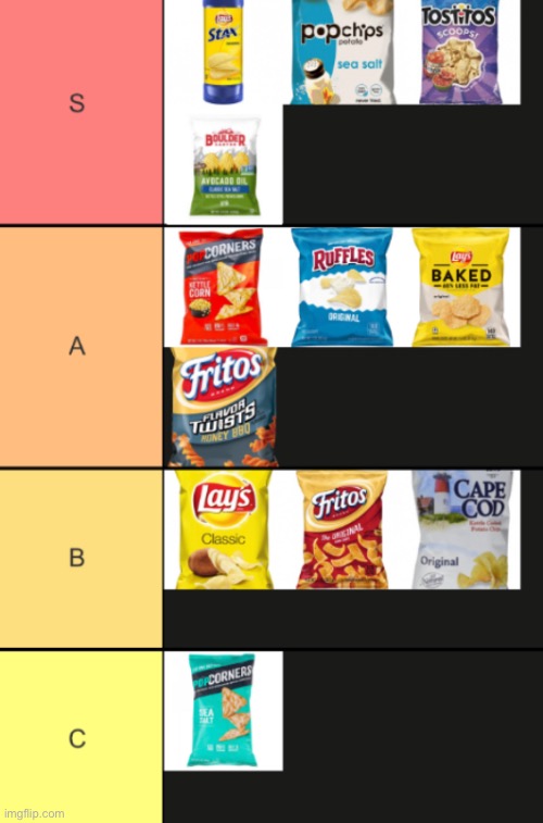 chip tier list i made once, if something’s not on here it’s because i’m allergic to it because god smited me down upon birth, al | made w/ Imgflip meme maker