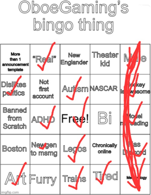 ok... | image tagged in oboegaming bingo thing v1 | made w/ Imgflip meme maker