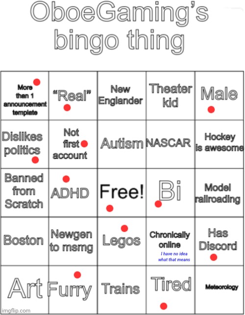OboeGaming bingo thing V1 | I have no idea what that means | image tagged in oboegaming bingo thing v1 | made w/ Imgflip meme maker