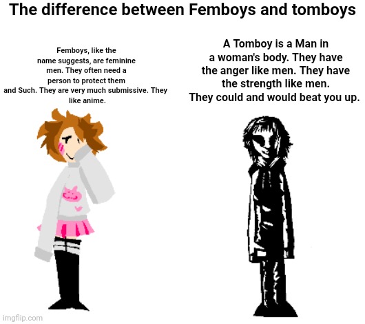 The difference | The difference between Femboys and tomboys; Femboys, like the name suggests, are feminine men. They often need a person to protect them and Such. They are very much submissive. They 
 like anime. A Tomboy is a Man in a woman's body. They have the anger like men. They have the strength like men. They could and would beat you up. | made w/ Imgflip meme maker
