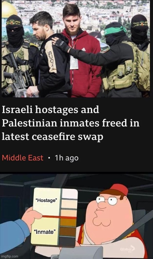 Personally, I believe we should call Israeli “hostages” for what they are: POWs | “Hostage”; “Inmate” | made w/ Imgflip meme maker