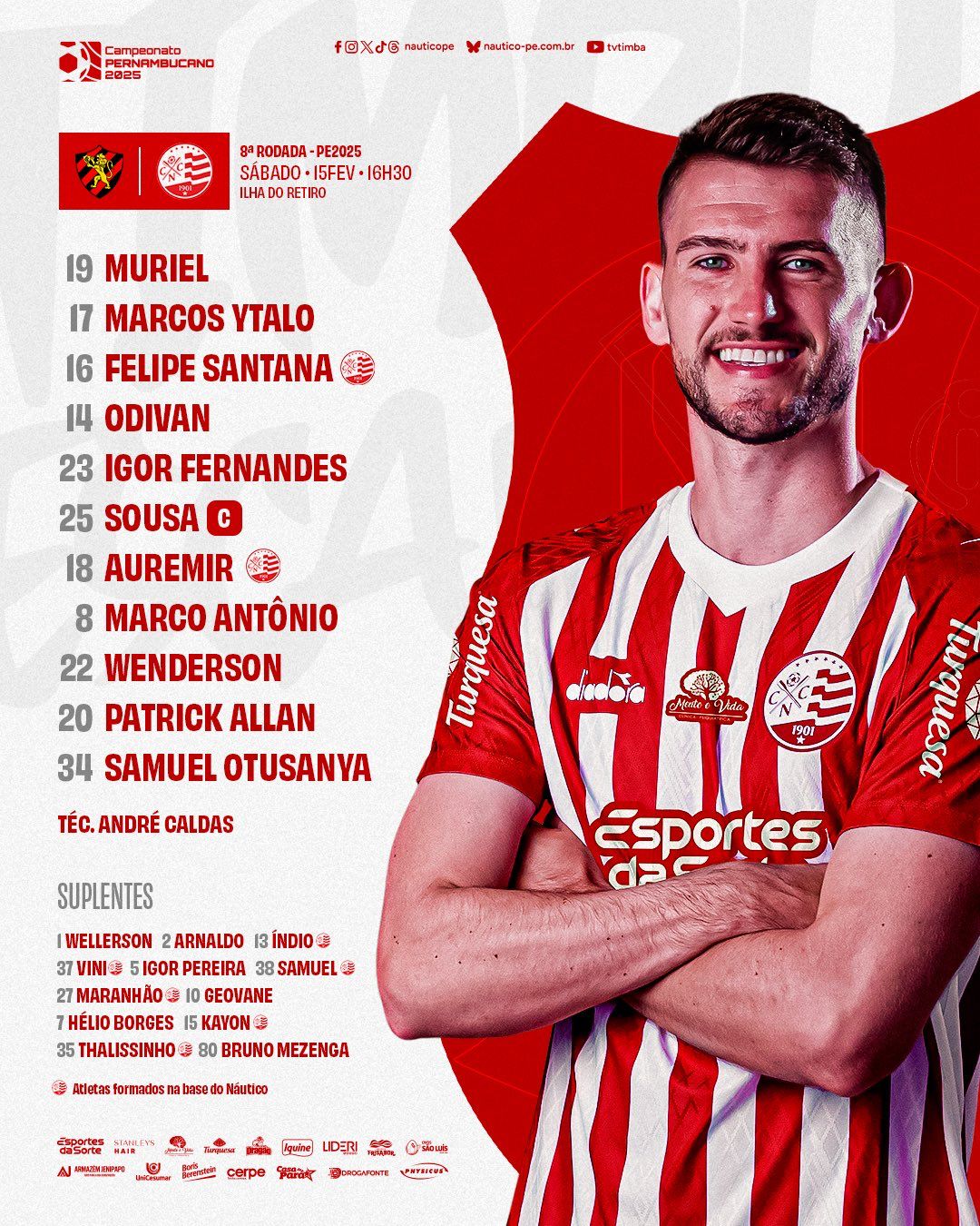 Náutico Chelsea Blank Meme Template