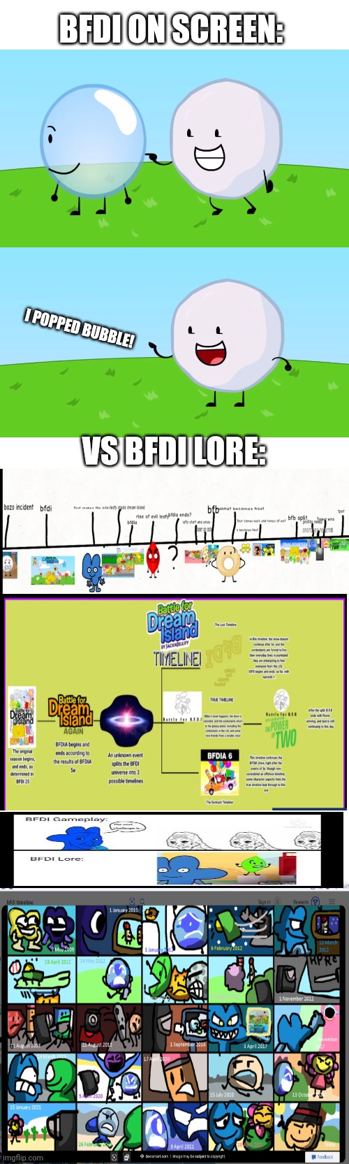 bfb | BFDI ON SCREEN:; I POPPED BUBBLE! VS BFDI LORE: | image tagged in bfb,memes,lol,nice,jugsvjuhgs | made w/ Imgflip meme maker