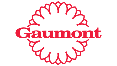 Gaumount Logo Blank Meme Template