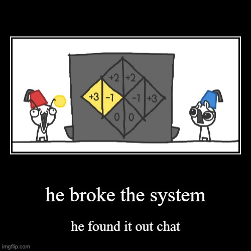 he broke the system | he found it out chat | image tagged in funny,demotivationals,trust nobody not even yourself | made w/ Imgflip demotivational maker