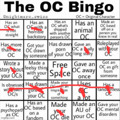 I won | image tagged in the oc bingo | made w/ Imgflip meme maker