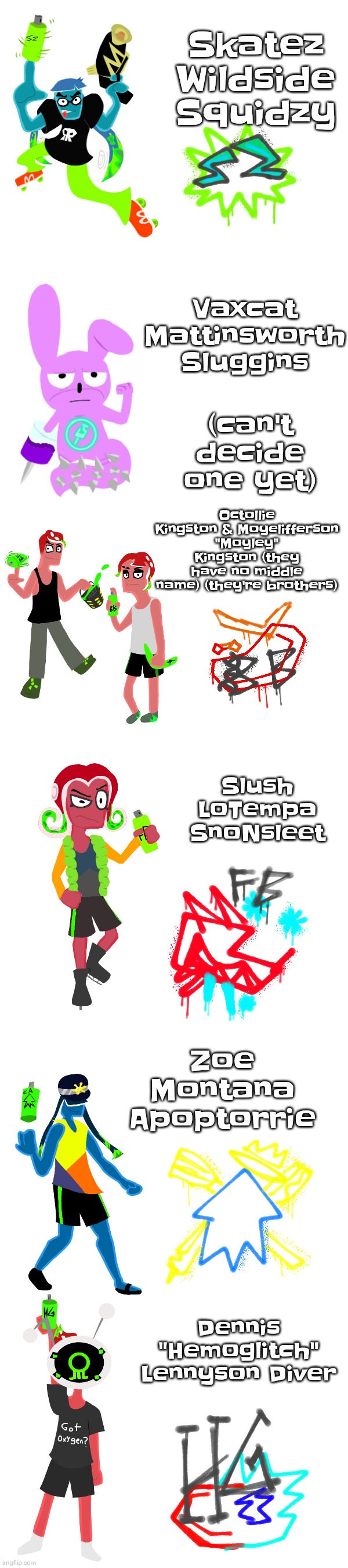 Who is y'all's favorite | Skatez Wildside Squidzy; Vaxcat Mattinsworth Sluggins; (can't decide one yet); Octollie Kingston & Moyelifferson "Moyley" Kingston (they have no middle name) (they're brothers); Slush LoTempa SnoNsleet; Zoe Montana Apoptorrie; Dennis "Hemoglitch" Lennyson Diver | made w/ Imgflip meme maker