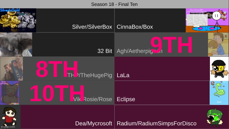 k1. | made w/ Imgflip meme maker