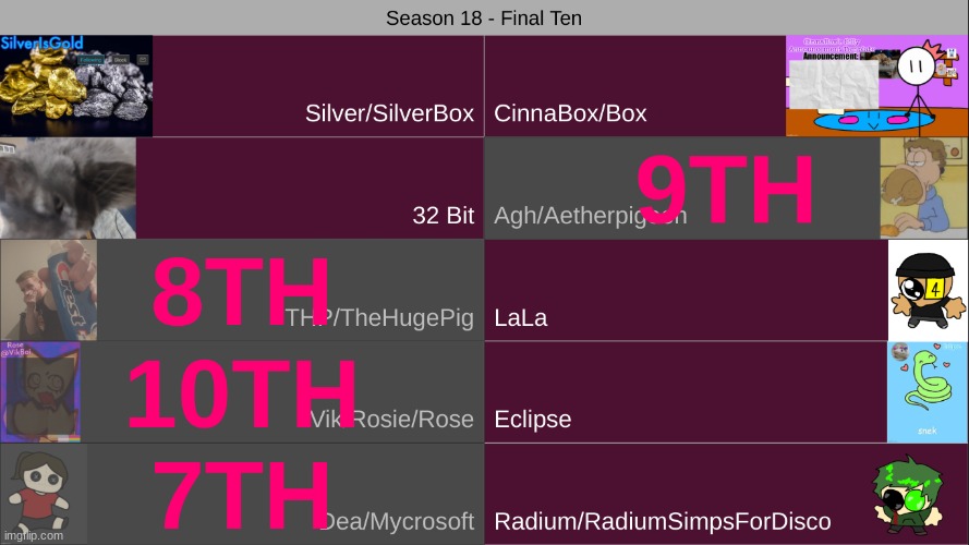 k1. | made w/ Imgflip meme maker