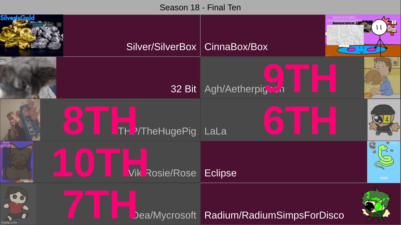 k1. | made w/ Imgflip meme maker