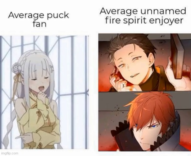 image tagged in re zero,emilia,subaru,reinhard | made w/ Imgflip meme maker