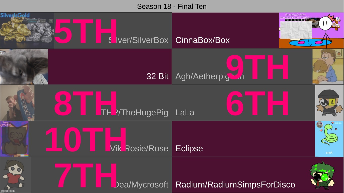 k1. | made w/ Imgflip meme maker