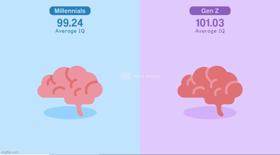 Something ain’t right… | made w/ Imgflip meme maker