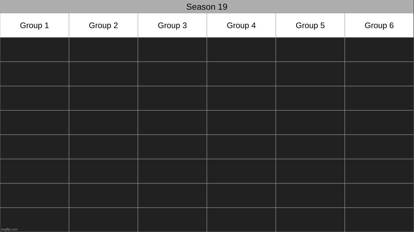 this season is a lil shorter than usual but still over 40 players meaning it can rightfully be classified as mainline | made w/ Imgflip meme maker
