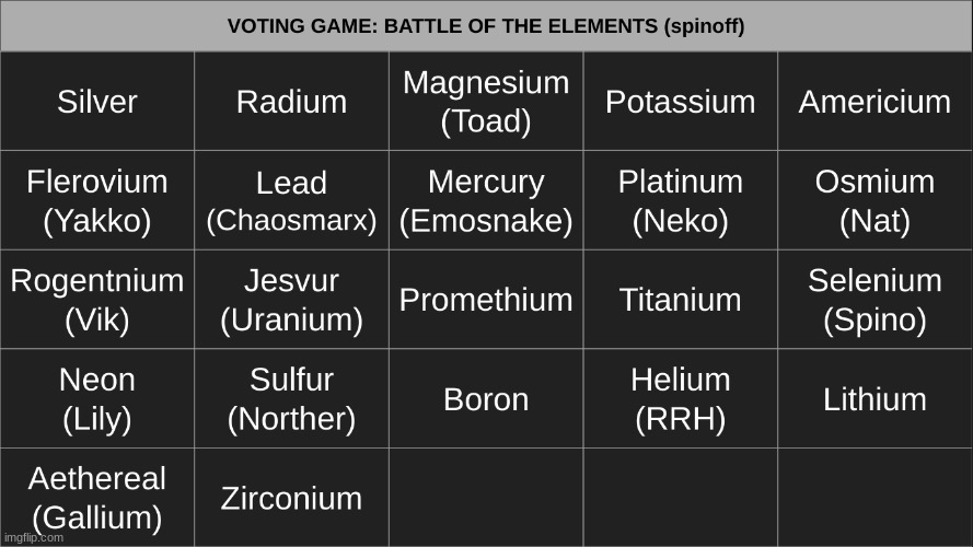 and uh this too | made w/ Imgflip meme maker