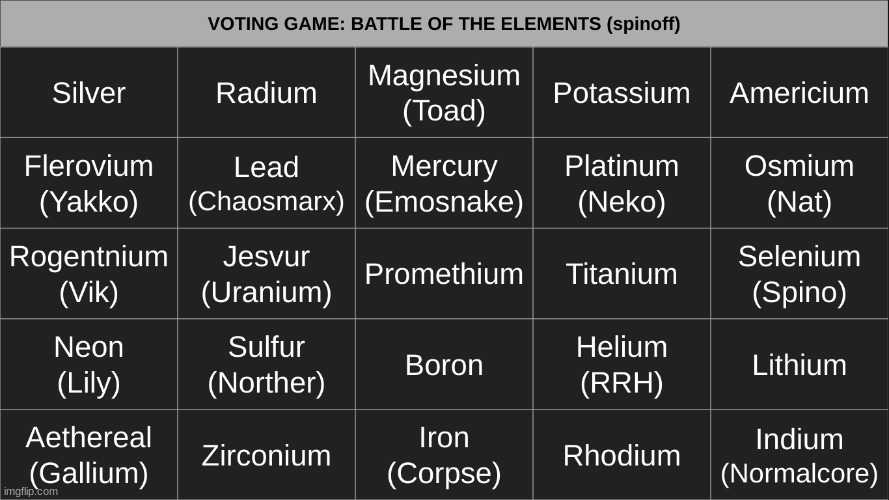 k1. | made w/ Imgflip meme maker