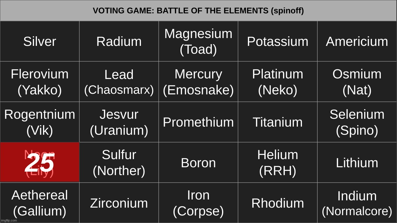 k1. | made w/ Imgflip meme maker