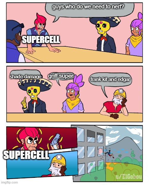 Brawl Stars Boardroom Meeting Suggestion | guys who do we need to nerf? SUPERCELL; shade damage; griff super; frank kit and edgar; SUPERCELL | image tagged in brawl stars boardroom meeting suggestion | made w/ Imgflip meme maker