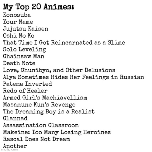 My top 20 animes in order, W or L? | image tagged in anime,list,top 20 | made w/ Imgflip meme maker