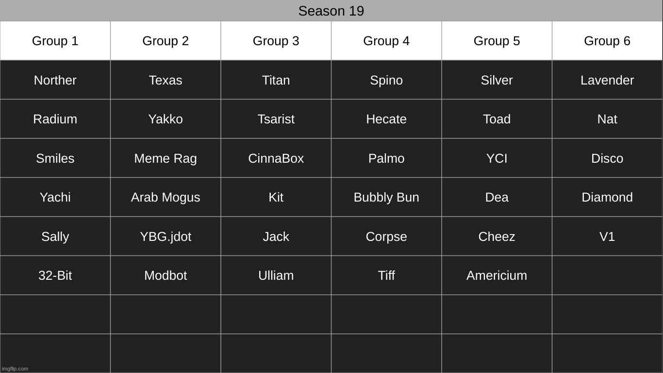 back. | made w/ Imgflip meme maker