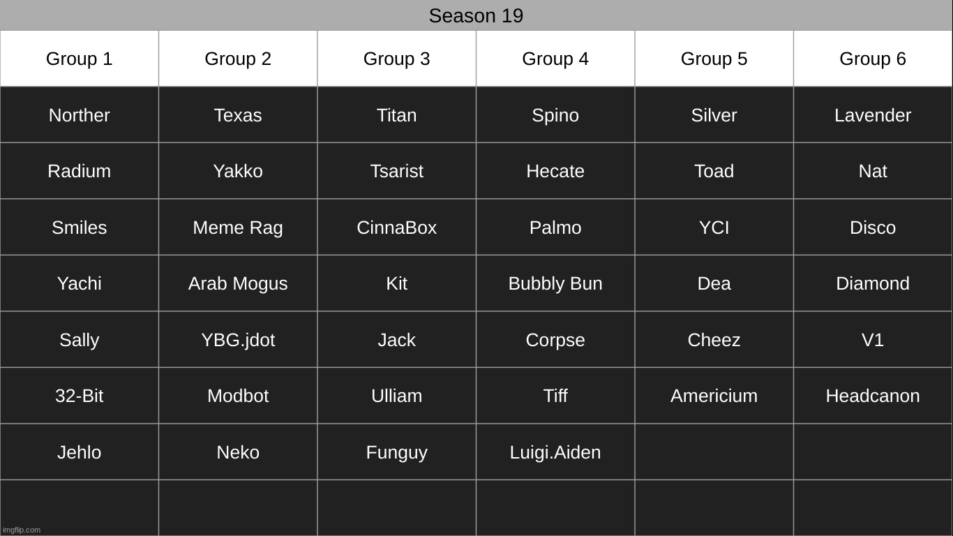 almost full | made w/ Imgflip meme maker