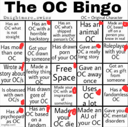 The OC bingo | image tagged in the oc bingo | made w/ Imgflip meme maker