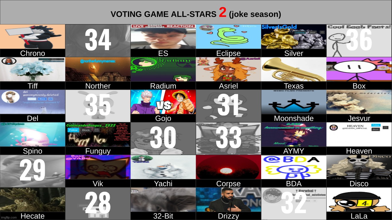 sucks to be agh. k1. | made w/ Imgflip meme maker