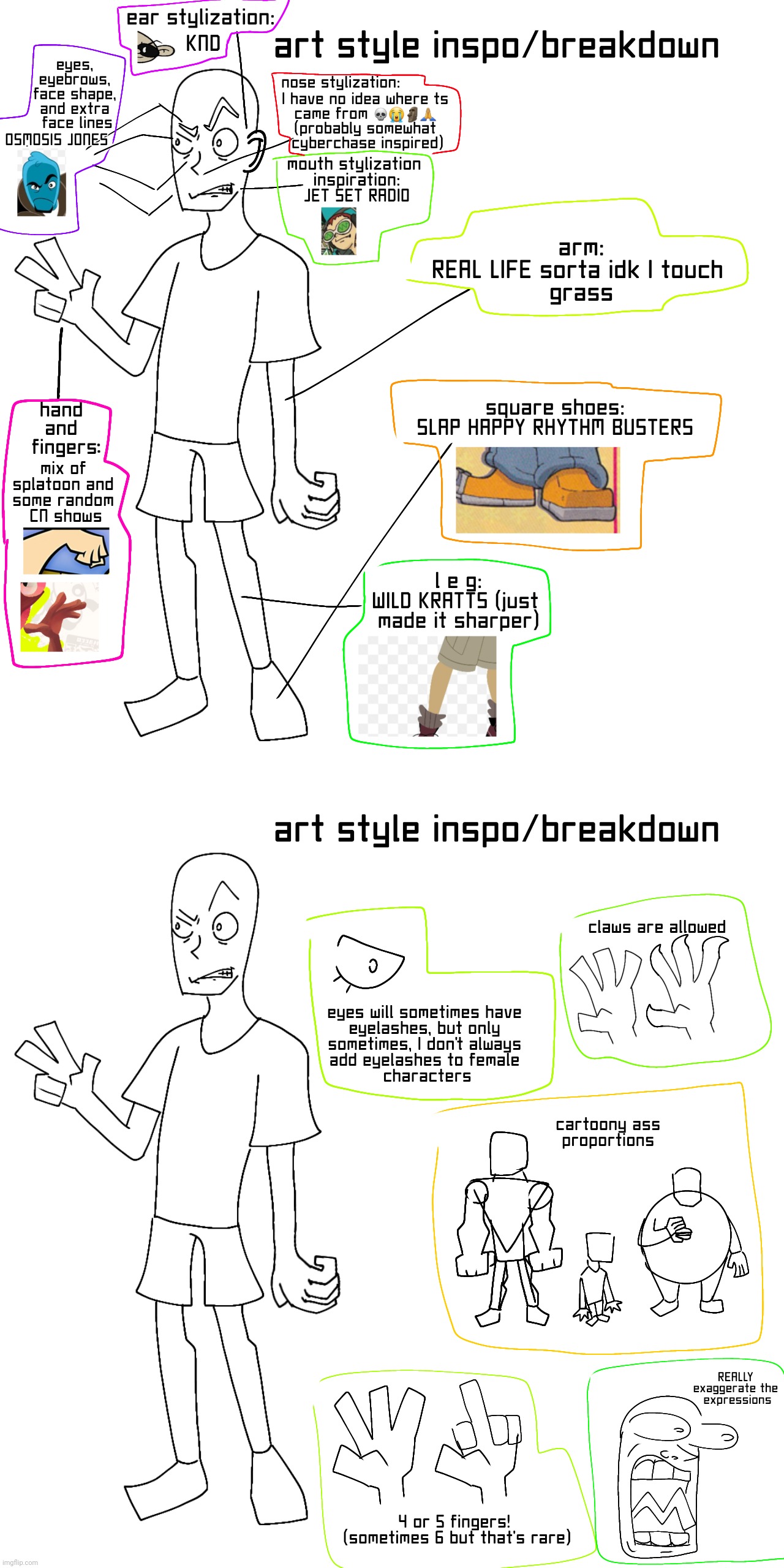 I arted | made w/ Imgflip meme maker