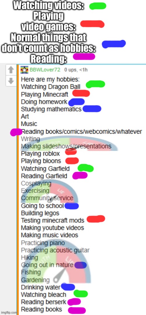 Bloonsfan debunk | Watching videos:
Playing video games:
Normal things that don’t count as hobbies:
Reading: | made w/ Imgflip meme maker