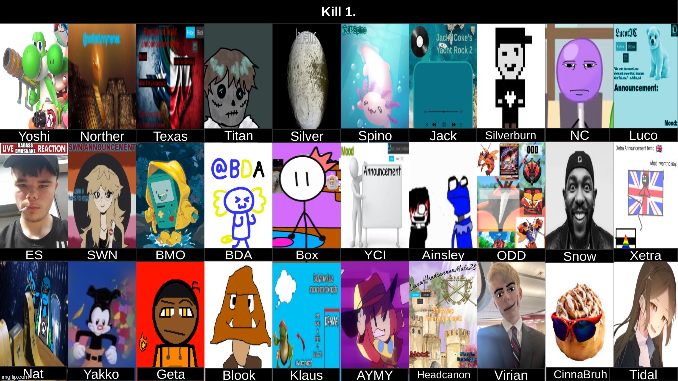 forgot to mark swn as 30th ignore her | made w/ Imgflip meme maker