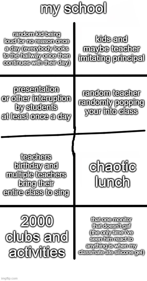 my school; kids and maybe teacher imitating principal; random kid being loud for no reason once a day (everybody looks to the hallway once then continues with their day); presentation or other interuption by students at least once a day; random teacher randomly popping your into class; chaotic lunch; teachers birthday and multiple teachers bring their entire class to sing; that one monitor that doesn't gaf (the only time i've seen him react to anything is when my classmate ate silicone gel); 2000 clubs and activities | image tagged in memes,blank starter pack | made w/ Imgflip meme maker